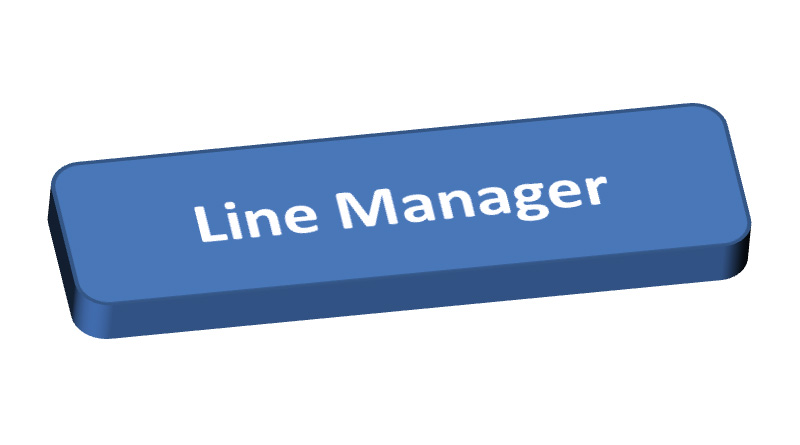go to line far manager
